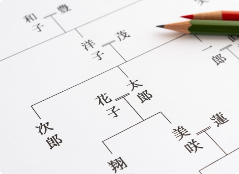 ｢遺産の範囲に関する争い｣についての相談・依頼をしたい